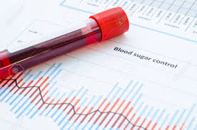 Sample Blood For Screening Diabetic Test In Blood Tube On Blood