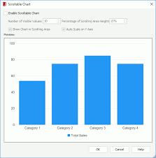 creating scrollable charts