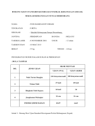 Tahukah anda, semasa anda membuat tekan tubi, anda telah mengangkat 75% daripada keseluruhan berat anda berdasarkan kajian daripada national strength and conditioning association. Borang Skor Baru