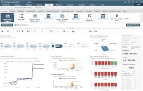 However, in a situation where the entity was in existence prior to december 15, 2003 and is consolidated by virtue of. Portfolio Management Reporting Blog Planview