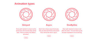 Just call animate() and use known methods like move(). 10 Javascript Svg Animation Libraries Bashooka