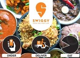 Maybe you would like to learn more about one of these? Top 10 Food Delivery Apps In India 2021 Smarther