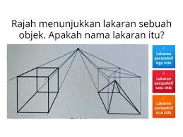 Lakaran perspektif 2 titik youtube. Lakaran Perspektif 2 Titik Sumber Pengajaran
