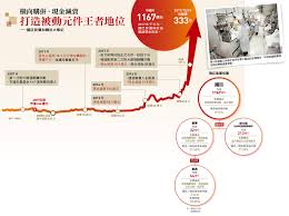讓熱愛旅行的你輕鬆選到最符合自己需求的旅遊方式!不論國內國外、團體旅遊 自由行 機票 訂房 票券，在燦星旅遊一站購足，讓你好好享受美好假期。 å­¤è†½è³¼ä½µçŽ‹é™³æ³°éŠ˜ ä»Šå'¨åˆŠ