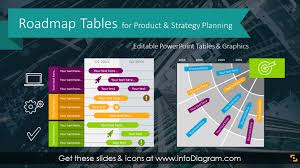 48 product roadmap templates powerpoint icons of strategy plan timeline charts