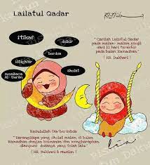 Malam Lailatul Qadar Iman Pengetahuan Agama