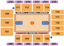 Rose Hill Gym Fordham University Seating Charts For All