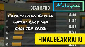 Idealnya disamping substruktur terdapat selokan drainase agar air tidak mengendap atau menggenangi struktur. Cara Limitkan Speed Kereta Malayjijha
