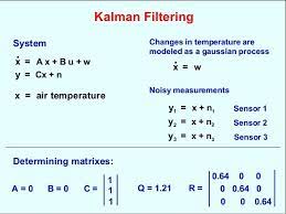Data Fusion With Kalman Filters Kalman Filter Data Fusion