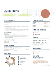 On this page you will find examples of professionally designed web developer resumes. 10 Junior Reactjs Developer Resume Samples React Resumes