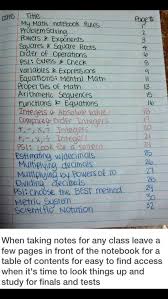 Note Taking Tip School Study Tips College Notes School Organization