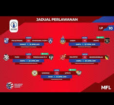 Nantikan kerancakan bola sepak liga malaysia yang dijangka akan mula beraksi pada bulan mac 2021. Jadual Perlawanan Liga Premier 10 Bola Sepak Liga Malaysia Facebook