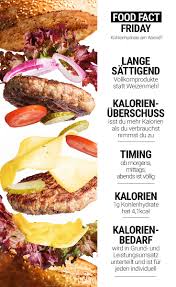 Food Fact Friday Kohlenhydrate Am Abend Foodspring Magazine De Kohlenhydrate Abends Ohne Kohlenhydrate Lebensmittel Essen
