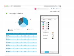 Wrap Up Report Template Unique Social Media Report Example Pdf Reportgarden