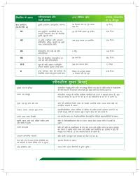 Vestige Vestige Health Guide Hindi