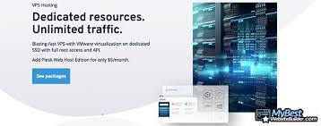 Opening the port in the firewall you will now need to open the port you have chosen for your minecraft server in the firewall. The Gamers Chosen Best Minecraft Server Hosting Sites 2021