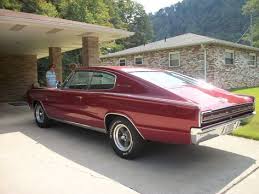 Image result for Regal Maroon 1941 Dodge