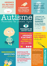 Epingle Sur L Autisme