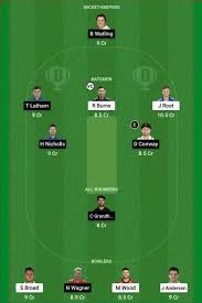 India vs new zealand (ind vs nz) 3rd t20 dream11 team prediction, predicted playing 11 today match: Eng Vs Nz Dream11 Prediction Fantasy Cricket Tips Playing Xi Pitch Report Dream11 Team And Injury Update New Zealand Tour Of England Fastnewsxpress