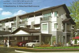 Savesave listed companies in penang area for later. Prai Tropika Perai Utama Penang Property Talk