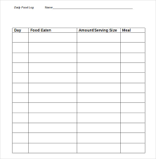 33 Food Log Templates Doc Pdf Excel Free Premium