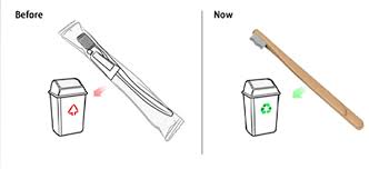 The toothpaste color code is meant for package matching and different colors are meant for different types of packaging or sensors and not the content. Sustainable Products Gizmodo Cz