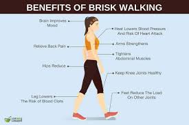 Pin On Leg Pain
