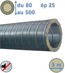 Bouches De Distribution De Chaleur Avec Gaines Et Accessoires Prosynergie