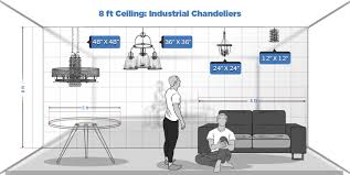 Chandelier Ceiling Height Guide To Scale Cheat Sheet Bellacor Bright Ideas Blog Ceiling Height Lights Over Dining Table Ceiling Chandelier