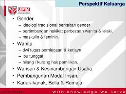 By mr lee at march 29,. 11 30 2018 Kuliah 11 Isu Isu Semasa Zumilah Zainalaludin Ppt Download