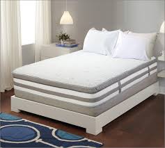 Mattress Sale Presidents Day Check More At Https Www Cdomakis Photography Com Mattress Sale Presidents Day H Mattress Price Bed Mattress Sizes Mattress Sizes