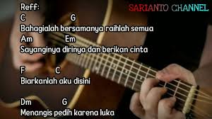 We did not find results for: Chord Kunci Gitar Sebatas Teman Guyon Waton Cover Full Lirik By Sarianto Channel