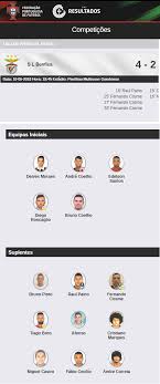 Em Defesa do Benfica: Os Trapalhões da FPF