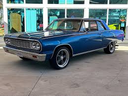 Image result for Azure Aqua 1964 Chevelle