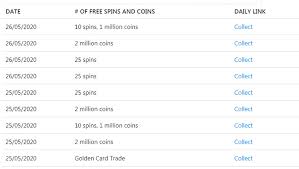 Hãy cùng tham khảo một số cách để giúp người chơi có được nhiều vòng quay nhất trong game. Levvvel Coin Master Thien Ä'Æ°á»ng Free Spins Cho Game Thá»§