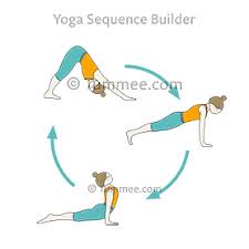 We did not find results for: Downward Dog Pose Upward Dog Pose Flow Yoga Adho Mukha Svanasana Urdhva Mukha Svanasana Vinyasa Yoga Sequences Benefits Variations And Sanskrit Pronunciation Tummee Com