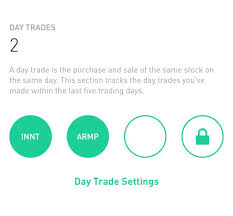 Play our free stock market game. Do A Lot Of People Day Trade Options Reddit Day Trade Restriction Robinhood Moderators What Is The Limited Margin Rule With The Rh Account Then So What Justifies Day Trading Vs Yo I Wanna Sell This Stock I Ve Been Holding For 6 Months You Realize That