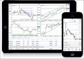Android Renko Charts For Mt4 Free Forex Nn New Network