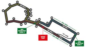 Formula 1 azerbaijan grand prix 2021. Formula One Circuit Guide 2021 Autocar