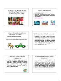Jika ukt yang ditetapkan pada bagaimana perhitungan ukt ? Pdf Konsep Konsep Asas Hubungan Etnik Nur Syakirah Academia Edu
