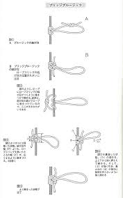 スリング 結び方