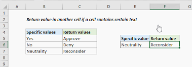 I need a regular expression to find any words containing the letter y. How To Return Value In Another Cell If A Cell Contains Certain Text In Excel