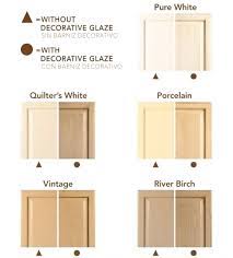 Pick a paint that is designed to work with laminate surfaces, such as the cabinet transformations line from rustoleum ($109 for 2 gallons, the home depot). New Kitchen Cabinets For 200 From Cabinet Transformations Cabinet Transformations Rustoleum Cabinet Rustoleum Cabinet Transformation