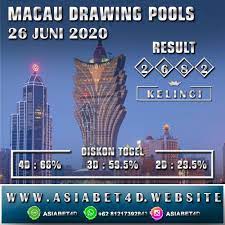 Pin Di Result Togel Asiabet4d