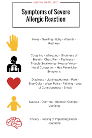 Some allergic reactions are mild and harmless, but others are. A Food Allergic Reaction Can Vary From Mild To Severe And Typically Takes Place Shortly After Eating Or Ex Allergy Reactions Food Allergies Awareness Allergies