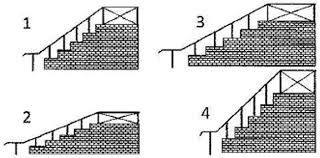 Rangka tengah (middle frame) 3. Kumpulan Soal Fisika Dan Pembahasan Pesawat Sederhana Materi Fisika Kelas 8 Fisika