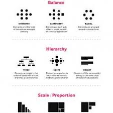Pin On Principles Of Design