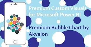 Premium Bubble Chart