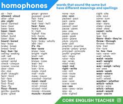 Embedded Homophones Words English Words Homophones
