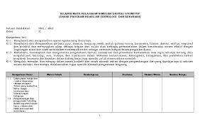 Check spelling or type a new query. Doc Silabus Kelas X Simulasi Digital Asep Sutisna Academia Edu